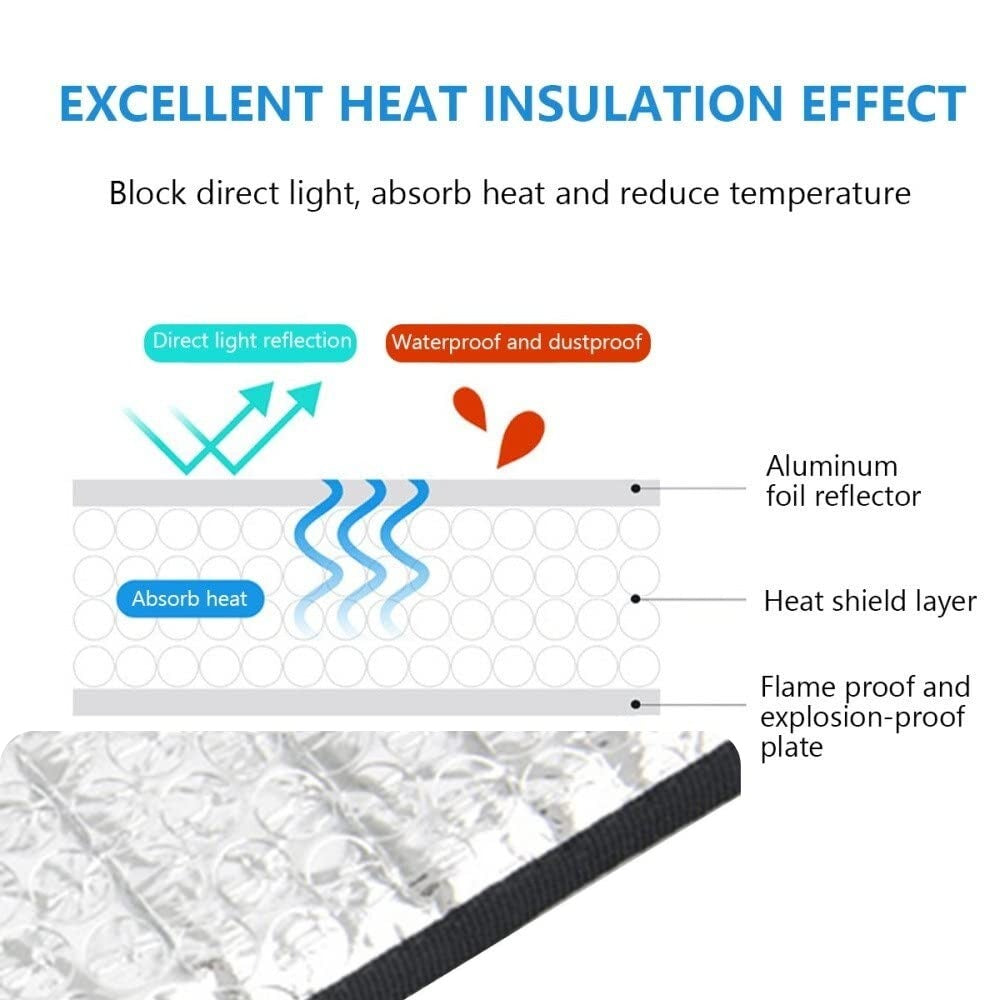 Premium AC Outdoor Protector - Heat Insulation & Waterproof Cover (Universal Size)